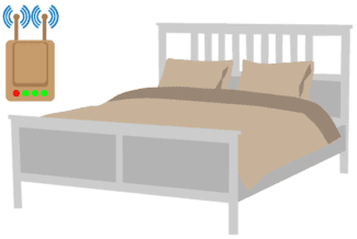 Router operating temperature mode