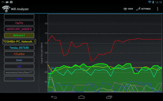 Download wifi channels