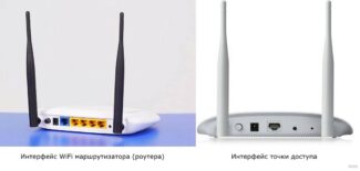 Access point mode