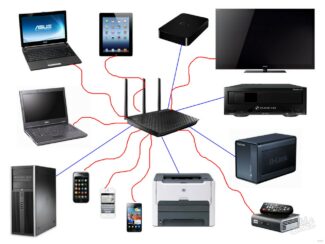 Network router router