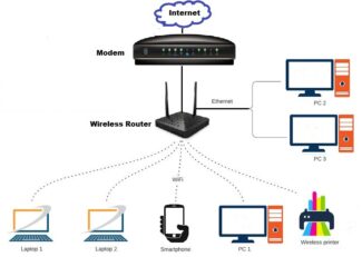What is a wireless network