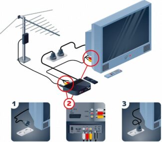 Is it possible to connect a wifi adapter to the TV