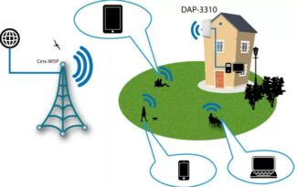 Wi fi hotspot