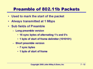 802 11b preamble what is it