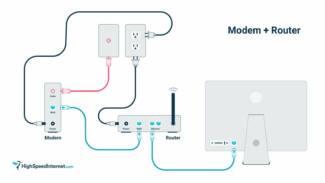 Connect router to computer via cable