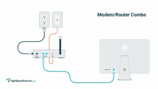 How to connect a cable to a router