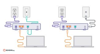 How to set up wi-fi at home by yourself