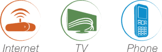 Internet TV Telephony