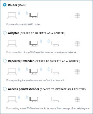 Router operating modes