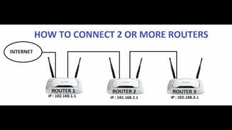 Router setup in a row